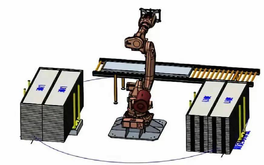 钣金加工产品在自动化及电梯行业中的应用 -米兰web版登录入口-米兰(中国)