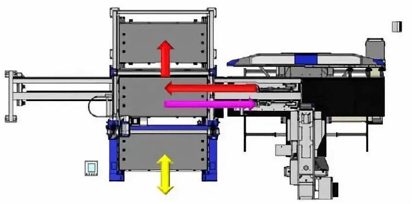 钣金加工产品在自动化及电梯行业中的应用 -米兰web版登录入口-米兰(中国)
