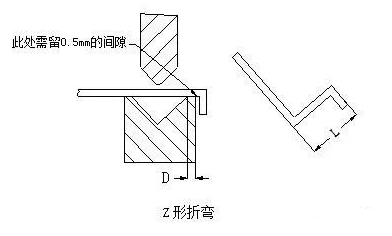 钣金加工中数控折弯加工零件范围及加工精度参数的详细解答-米兰web版登录入口-米兰(中国)