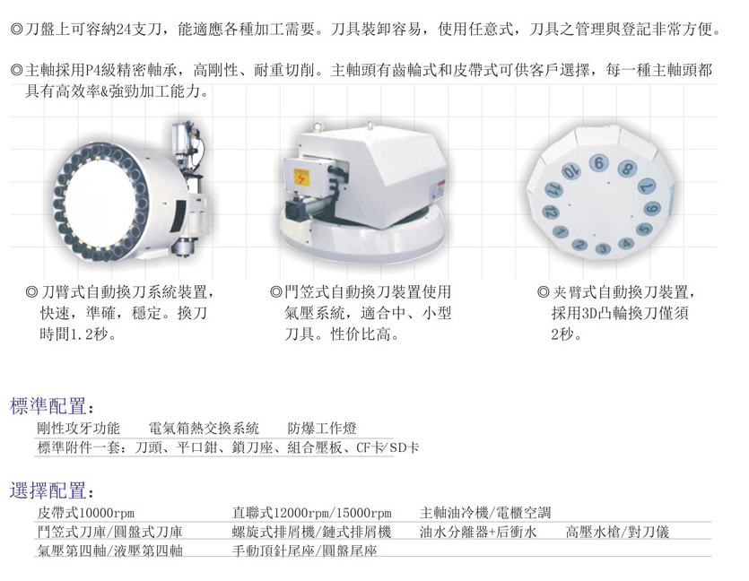 CNC-VMC1165-米兰web版登录入口-米兰(中国)